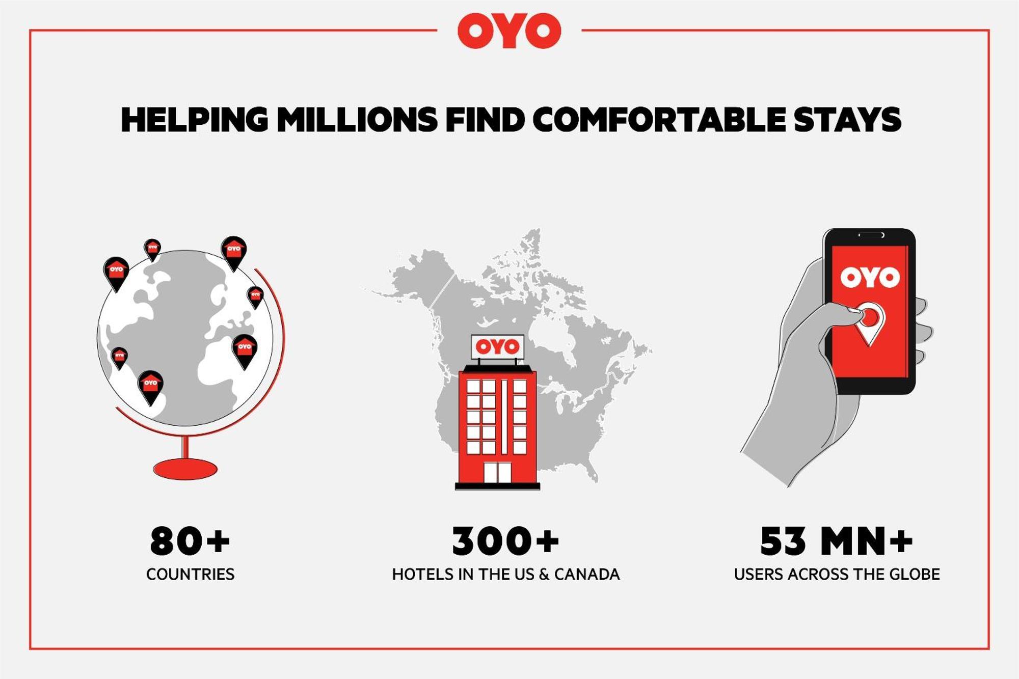 Voyageur By Oyo At Mn International Falls